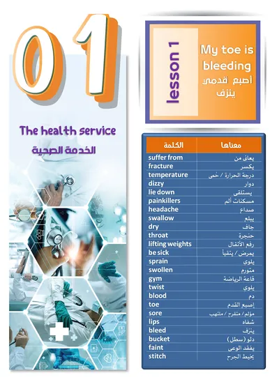 ملزمة الانكليزي محمد النداوي السادس اعدادي 2025 [PDF]