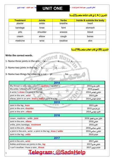 ملزمة الانكليزي املاءات محمد حسين السادس اعدادي 2024 [PDF]