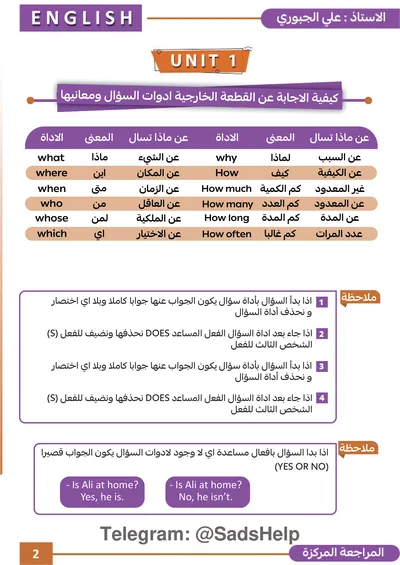 ملزمة مراجعة مركزة الانكليزي علي الجبوري الثالث متوسط 2024 [PDF]